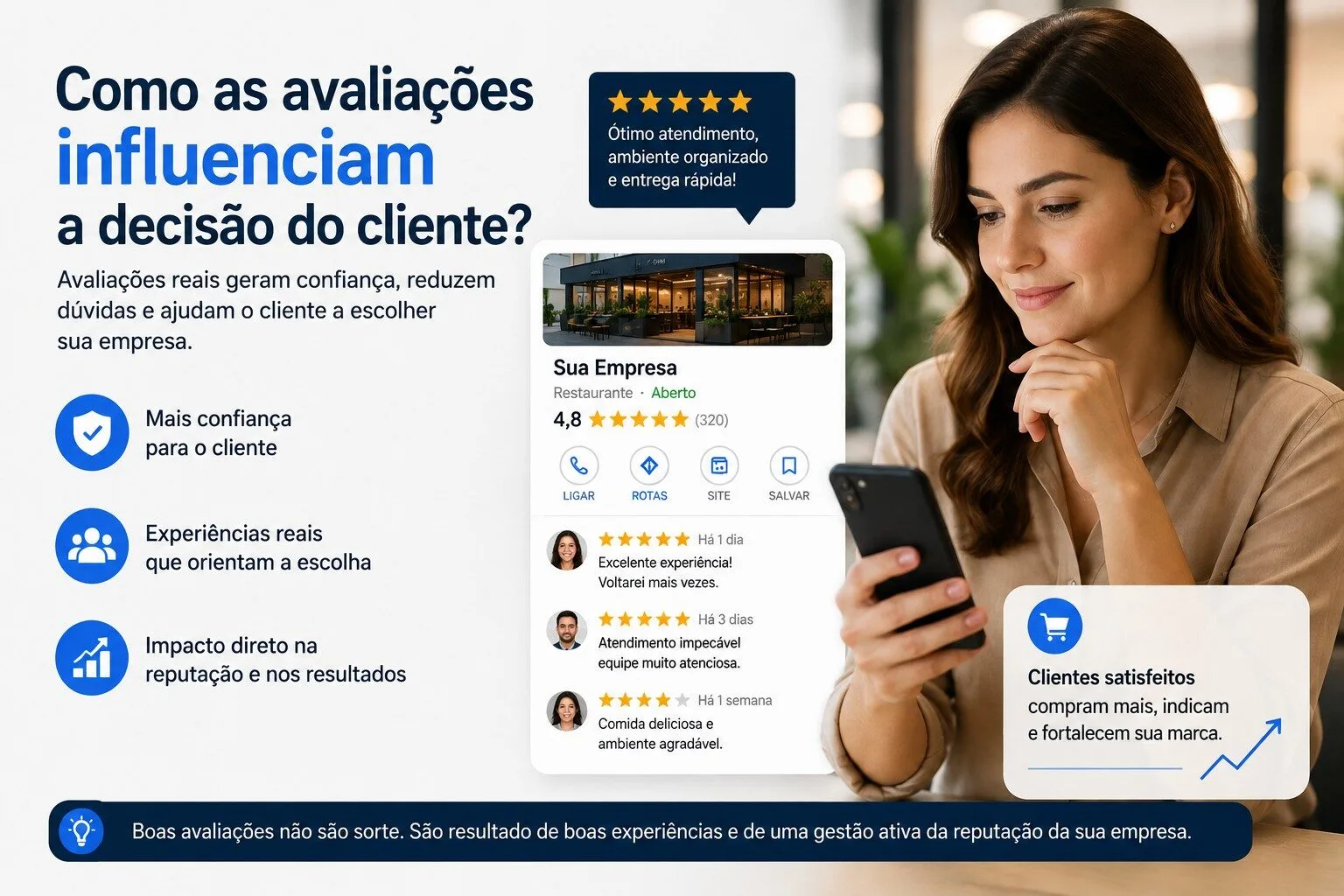 Wordpress completo