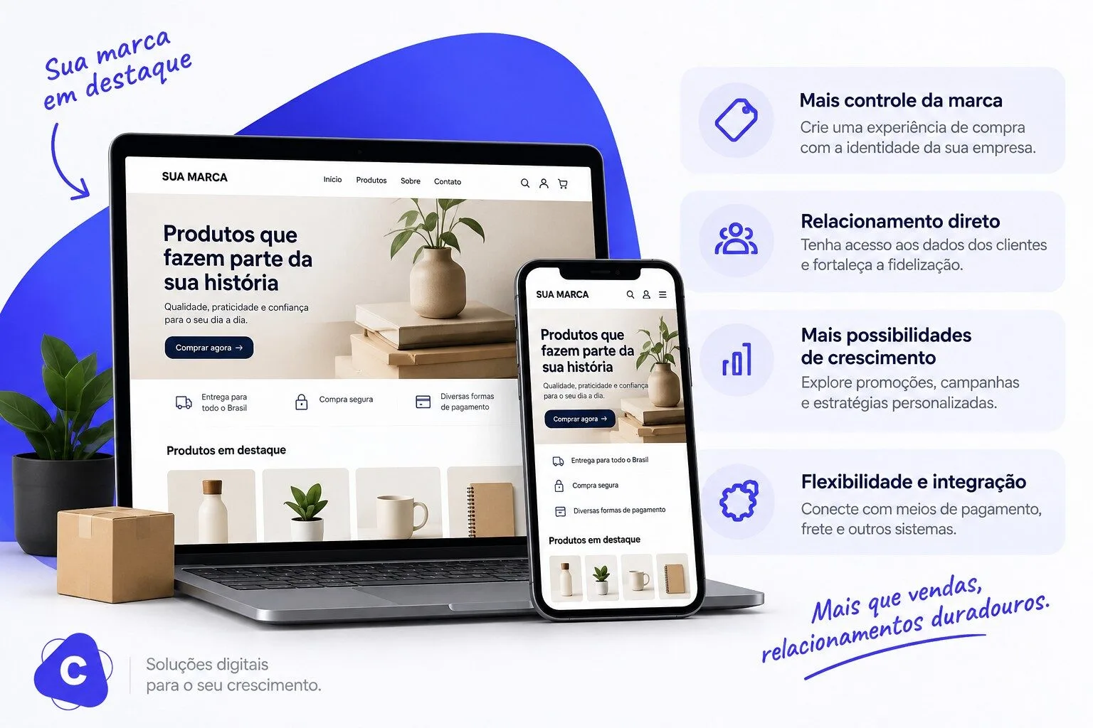 Wordpress completo